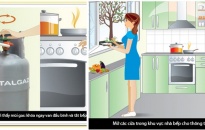 Hướng dẫn xử lý khi phát hiện rò rỉ khí gas