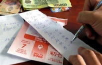 Công an quận Hồng Bàng: Triệt phá đường dây đánh bạc dưới hình thức số đề quy mô lớn
