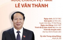 Chân dung Phó Thủ tướng Chính phủ Lê Văn Thành