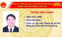 Chương trình hành động của đồng chí Phùng Văn Thanh, Ủy viên Thành ủy - Bí thư Đảng ủy - Giám đốc Sở Xây dựng Hải Phòng