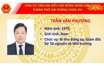 Chương trình hành động của đồng chí Trần Văn Phương,Bí thư Đảng ủy, Giám đốc Sở Tài nguyên và Môi trường