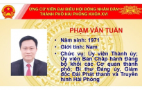 Chương trình hành động của đồng chí Phạm Văn Tuấn, Ủy viên Thành ủy; Ủy viên Ban Chấp hành Đảng bộ khối các Cơ quan thành phố; Bí thư Đảng ủy, Giám đốc Đài Phát thanh và Truyền hình Hải Phòng