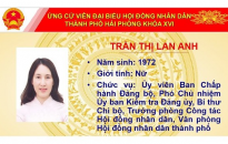 Chương trình hành động của đồng chí Đồng chí Trần Thị Lan Anh, Trưởng Phòng Công tác HĐND, Văn phòng HĐND thành phố; ứng cử viên đại biểu HĐND thành phố khóa XVI, Đơn vị bầu cử số 10