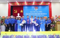 Đại hội Đại biểu Đoàn thanh niên Bệnh viện Kiến An nhiệm kỳ 2022-2027                