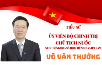 Tiểu sử tân Chủ tịch nước Võ Văn Thưởng