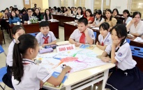 Chuyên đề “Ứng dụng phương pháp dạy học Sơ đồ tư duy trong giáo dục STEM cho học sinh Tiểu học”