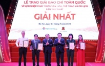 Thể lệ Giải Báo chí toàn quốc “Vì sự nghiệp phát triển Văn hóa, Thể thao và Du lịch” lần thứ Hai