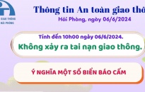 Thông tin an toàn giao thông ngày 6/6/2024: Ý nghĩa một số biển báo cấm