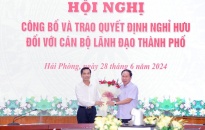 Đồng chí Cao Xuân Liên, Chủ tịch Ủy ban MTTQ Việt Nam thành phố nghỉ hưu hưởng chế độ BHXH từ ngày 1-7- 2024