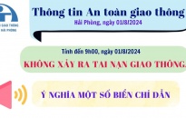 Thông tin an toàn giao thông ngày 1/8/2024: Ý nghĩa một số biển chỉ dẫn