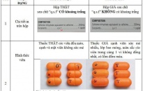 Sở Y tế thành phố cảnh báo thuốc kháng sinh giả Cefixim 200
