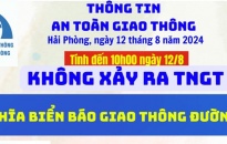 Thông tin an toàn giao thông ngày 12/8/2024