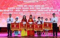 Quận Lê Chân:  Tổng kết hoạt động Hè năm 2024 với chủ đề “Vui hè an toàn - Học ngàn điều hay”