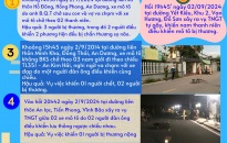 Thông tin an toàn giao thông ngày 3/9/2024