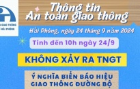 Thông tin an toàn giao thông ngày 24/9/2024