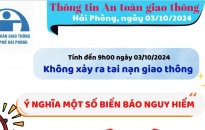 Thông tin an toàn giao thông ngày 3/10/2024: Ý nghĩa một số biển báo nguy hiểm