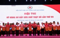 Hội thi kỹ năng sơ cấp cứu Chữ thập đỏ thành phố lần thứ VII năm 2024