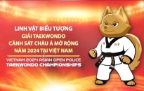 Bộ Công an Việt Nam đăng cai tổ chức Giải Taekwondo Cảnh sát các nước châu Á mở rộng năm 2024