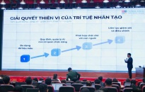 Ban Tuyên giáo Thành ủy Tập huấn kỹ năng ứng dụng công nghệ AI trong truyền thông trên Internet và mạng xã hội