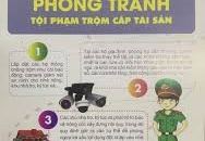 Công an quận Kiến An: Bắt giữ đối tượng trộm cắp tài sản