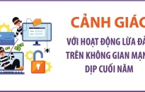 Cảnh giác với hoạt động lừa đảo trên không gian mạng dịp cuối năm