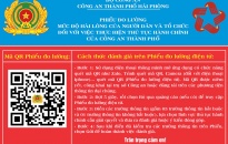Phiếu đo lường mức độ hài lòng của người dân và tổ chức đối với việc thực hiện thủ tục hành chính của Công an thành phố