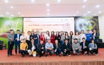 Hải Phòng - Café khởi nghiệp sáng tạo