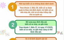 Thông tin an toàn giao thông ngày 10/3/2025