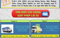 Thông tin an toàn giao thông ngày 1/3/2025