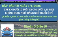 Thông tin an toàn giao thông ngày 29/3/2025
