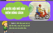 Thông tin an toàn giao thông ngày 10/4/2025