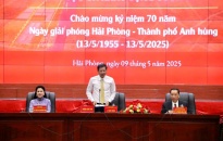 Hội thảo Khoa học “70 năm xây dựng và phát triển Hải Phòng - Thành tựu và khát vọng vươn mình”