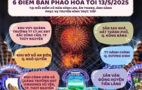 Chi tiết 6 điểm bắn pháo hoa chào mừng kỷ niệm 70 năm Ngày giải phóng Hải Phòng – Thành phố Anh hùng