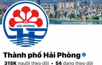 Sở Văn hoá, Thể thao và Du lịch tổ chức Cuộc thi trực tuyến “Lời chúc kết nối - Hải Phòng và Hải Dương”
