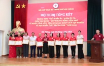 Tổng kết phong trào “Tết Nhân ái” Xuân Ất Tỵ, Cuộc vận động “Góp những đồng tiền nhỏ vì nghĩa tình lớn - Tặng quà đầu xuân giúp bạn nghèo và nạn nhân da cam” năm 2025 