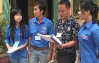 Trường ĐH Y dược Thái Bình: Hiệu quả từ mô hình  'Đội sinh viên tự quản về ANTT'
