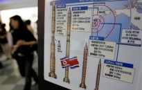 HĐBA muốn trừng phạt Triều Tiên