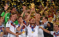 Trận chung kết World Cup 2014 lập kỷ lục mới trên mạng xã hội