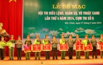 Đội tuyển Công an tỉnh Bắc Ninh và CATP Hải Phòng vào vòng chung kết