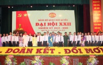 Đại hội Đảng bộ quận Ngô Quyền lần thứ XXII thành công tốt đẹp