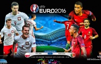 Kết quả vòng 1/8 và lịch thi đấu tứ kết Euro 2016