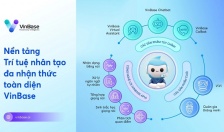 VinBigdata phát triển thành công công nghệ AI tạo sinh