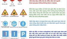 Thông tin an toàn giao thông ngày 13/5/2024: Ý nghĩa của 5 nhóm biển báo giao thông