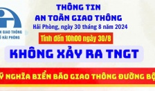 Thông tin an toàn giao thông ngày 30/8/2024: Không xảy ra tai nạn trên địa bàn thành phố