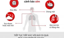 Bệnh viện Trẻ em Hải Phòng: Cảnh báo ngộ độc khí CO do gia đình sử dụng máy phát điện chạy bằng xăng trong phòng kín