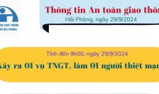 Thông tin an toàn giao thông ngày 29/9/2024