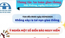 Thông tin an toàn giao thông ngày 3/10/2024: Ý nghĩa một số biển báo nguy hiểm