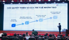 Ban Tuyên giáo Thành ủy Tập huấn kỹ năng ứng dụng công nghệ AI trong truyền thông trên Internet và mạng xã hội