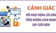 Cảnh giác với hoạt động lừa đảo trên không gian mạng dịp cuối năm