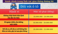 Thông tin an toàn giao thông ngày 8/1/2025